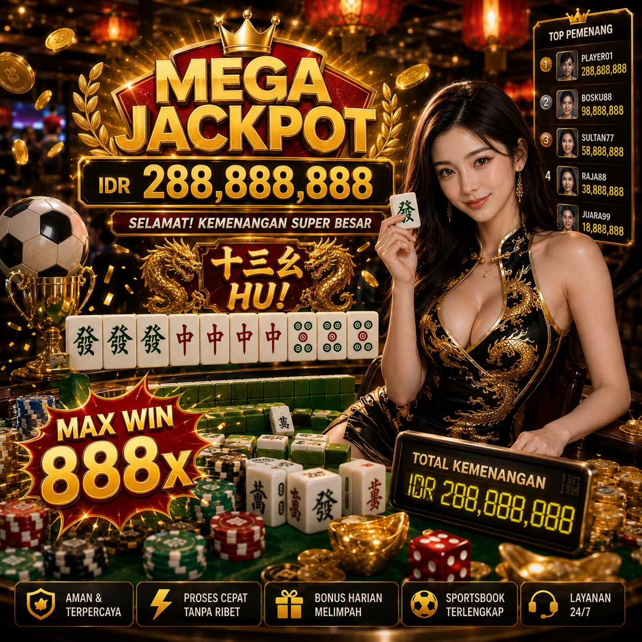 Panduan Lengkap Menjelajahi Platform Permainan 738slots